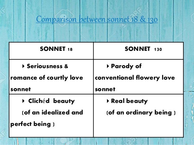 personification in sonnet 130