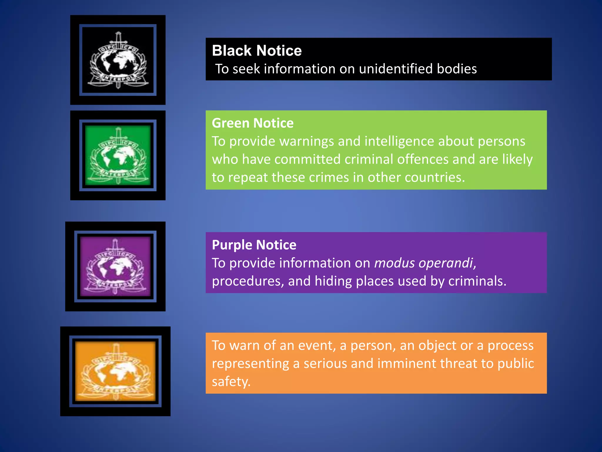 Black Notice
To seek information on unidentified bodies
Green Notice
To provide warnings and intelligence about persons
who have committed criminal offences and are likely
to repeat these crimes in other countries.
Purple Notice
To provide information on modus operandi,
procedures, and hiding places used by criminals.
To warn of an event, a person, an object or a process
representing a serious and imminent threat to public
safety.
 