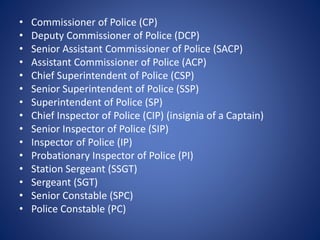 • Commissioner of Police (CP)
• Deputy Commissioner of Police (DCP)
• Senior Assistant Commissioner of Police (SACP)
• Assistant Commissioner of Police (ACP)
• Chief Superintendent of Police (CSP)
• Senior Superintendent of Police (SSP)
• Superintendent of Police (SP)
• Chief Inspector of Police (CIP) (insignia of a Captain)
• Senior Inspector of Police (SIP)
• Inspector of Police (IP)
• Probationary Inspector of Police (PI)
• Station Sergeant (SSGT)
• Sergeant (SGT)
• Senior Constable (SPC)
• Police Constable (PC)
 