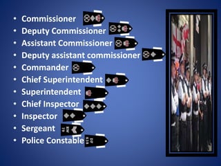 • Commissioner
• Deputy Commissioner
• Assistant Commissioner
• Deputy assistant commissioner
• Commander
• Chief Superintendent
• Superintendent
• Chief Inspector
• Inspector
• Sergeant
• Police Constable
 