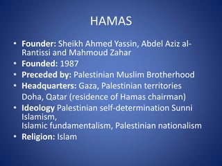 HAMAS
• Founder: Sheikh Ahmed Yassin, Abdel Aziz al-
Rantissi and Mahmoud Zahar
• Founded: 1987
• Preceded by: Palestinian Muslim Brotherhood
• Headquarters: Gaza, Palestinian territories
Doha, Qatar (residence of Hamas chairman)
• Ideology Palestinian self-determination Sunni
Islamism,
Islamic fundamentalism, Palestinian nationalism
• Religion: Islam
 