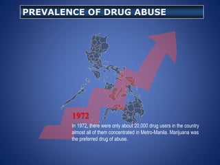 PREVALENCE OF DRUG ABUSE
In 1972, there were only about 20,000 drug users in the country
almost all of them concentrated in Metro-Manila. Marijuana was
the preferred drug of abuse.
1972
 
