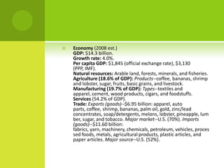  Economy (2008 est.)
GDP: $14.3 billion.
Growth rate: 4.0%.
Per capita GDP: $1,845 (official exchange rate), $3,130
(PPP, IMF).
Natural resources: Arable land, forests, minerals, and fisheries.
Agriculture (18.6% of GDP): Products--coffee, bananas, shrimp
and lobster, sugar, fruits, basic grains, and livestock.
Manufacturing (19.7% of GDP): Types--textiles and
apparel, cement, wood products, cigars, and foodstuffs.
Services (54.2% of GDP).
Trade: Exports (goods)--$6.95 billion: apparel, auto
parts, coffee, shrimp, bananas, palm oil, gold, zinc/lead
concentrates, soap/detergents, melons, lobster, pineapple, lum
ber, sugar, and tobacco. Major market--U.S. (70%). Imports
(goods)--$11.60 billion:
fabrics, yarn, machinery, chemicals, petroleum, vehicles, proces
sed foods, metals, agricultural products, plastic articles, and
paper articles. Major source--U.S. (52%).
 