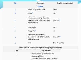 Comparative powerpoint | PPT