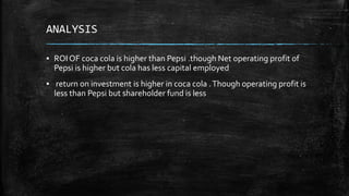 ANALYSIS
▪ ROI OF coca cola is higher than Pepsi .Through Net operating profit of
Pepsi is higher but cola has less capital employed
▪ Return on investment is higher in coca cola .Through operating profit
is less than Pepsi but shareholder fund is less
 