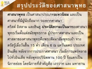 ศาสนาพุทธ เป็นศาสนาประเภทอเทวนิยม และเป็น
ศาสนาที่มีผู้นับถือมาก รองจากศาสนา
คริสต์ อิสลาม และฮินดู ประวัติความเป็นมาของศาสนา
พุทธเริ่มตั้งแต่สมัยพุทธกาล ผู้ประกาศศาสนาและเป็น
ศาสดาของศาสนาพุทธคือพระสัมมาสัมพุทธเจ้า ทรง
ตรัสรู้เมื่อวันขึ้น 15 ค่า เดือน 6 ณ แคว้นมคธ ประเทศ
อินเดีย หลังจากการประกาศศาสนา เริ่มมีการแพร่หลาย
ไปทั่วอินเดีย หลังพุทธปรินิพพาน 100 ปี จึงแตกเป็น
นิกายย่อย โดยนิกายที่สาคัญคือ เถรวาท และ มหายาน
สรุปประวัติของศาสนาพุทธ
 