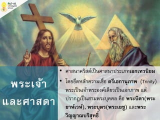 • ศาสนาคริสต์เป็นศาสนาประเภทเอกเทวนิยม
• โดยยึดหลักความเชื่อ ตรีเอกานุภาพ (Trinity)
พระเป็นเจ้าพระองค์เดียวเป็นเอกภาพ แต่
ปรากฏเป็นสามพระบุคคล คือ พระบิดา(พระ
ยาห์เวห์), พระบุตร(พระเยซู) และพระ
วิญญาณบริสุทธิ์
พระเจ้า
และศาสดา
 