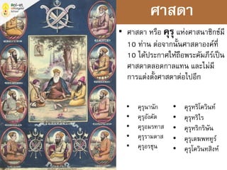 • ศาสดา หรือ คุรุ แห่งศาสนาซิกข์มี
10 ท่าน ต่อจากนั้นศาสดาองค์ที่
10 ได้ประกาศให้ถือพระคัมภีร์เป็น
ศาสดาตลอดกาลแทน และไม่มี
การแต่งตั้งศาสดาต่อไปอีก
• คุรุนานัก
• คุรุอังคัต
• คุรุอมรทาส
• คุรุรามดาส
• คุรุอรชุน
• คุรุหริโควินท์
• คุรุหริไร
• คุรุหริกริษัน
• คุรุเตฆพหทูร์
• คุรุโควินทสิงห์
ศาสดา
 