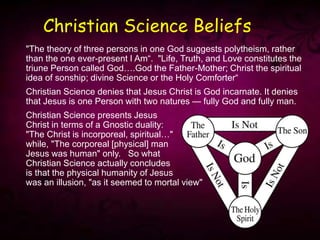 Christian Science Beliefs
"The theory of three persons in one God suggests polytheism, rather
than the one ever-present I Am“. "Life, Truth, and Love constitutes the
triune Person called God….God the Father-Mother; Christ the spiritual
idea of sonship; divine Science or the Holy Comforter“
Christian Science denies that Jesus Christ is God incarnate. It denies
that Jesus is one Person with two natures — fully God and fully man.
Christian Science presents Jesus
Christ in terms of a Gnostic duality:
"The Christ is incorporeal, spiritual…"
while, "The corporeal [physical] man
Jesus was human" only. So what
Christian Science actually concludes
is that the physical humanity of Jesus
was an illusion, "as it seemed to mortal view"
 