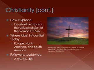 Christianity [cont.]How It Spread: Constantine made it the official religion of the Roman Empire.Where Most Influential Today: Europe, North America, and South America Followers, worldwide: 2,199, 817,400Jesus Christ died on the Cross in order to forgive everyone’s sins, thus, the cross is a symbol to represent Christianity.