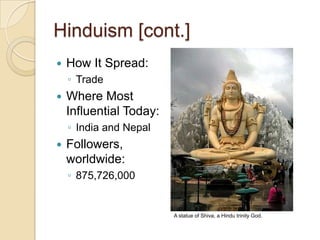 Hinduism [cont.]How It Spread: TradeWhere Most Influential Today: India and NepalFollowers, worldwide: 875,726,000A statue of Shiva, a Hindu trinity God.