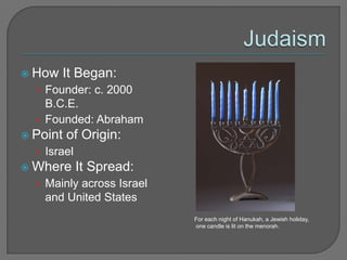 JudaismHow It Began:Founder: c. 2000 B.C.E.Founded: AbrahamPoint of Origin: IsraelWhere It Spread: Mainly across Israel and United StatesFor each night of Hanukah, a Jewish holiday, one candle is lit on the menorah.