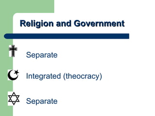 Religion and Government Separate Integrated (theocracy) Separate 