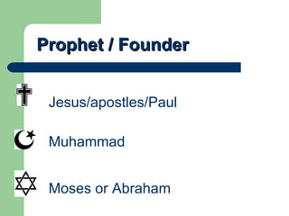 Prophet / Founder Jesus/apostles/Paul Muhammad Moses or Abraham 
