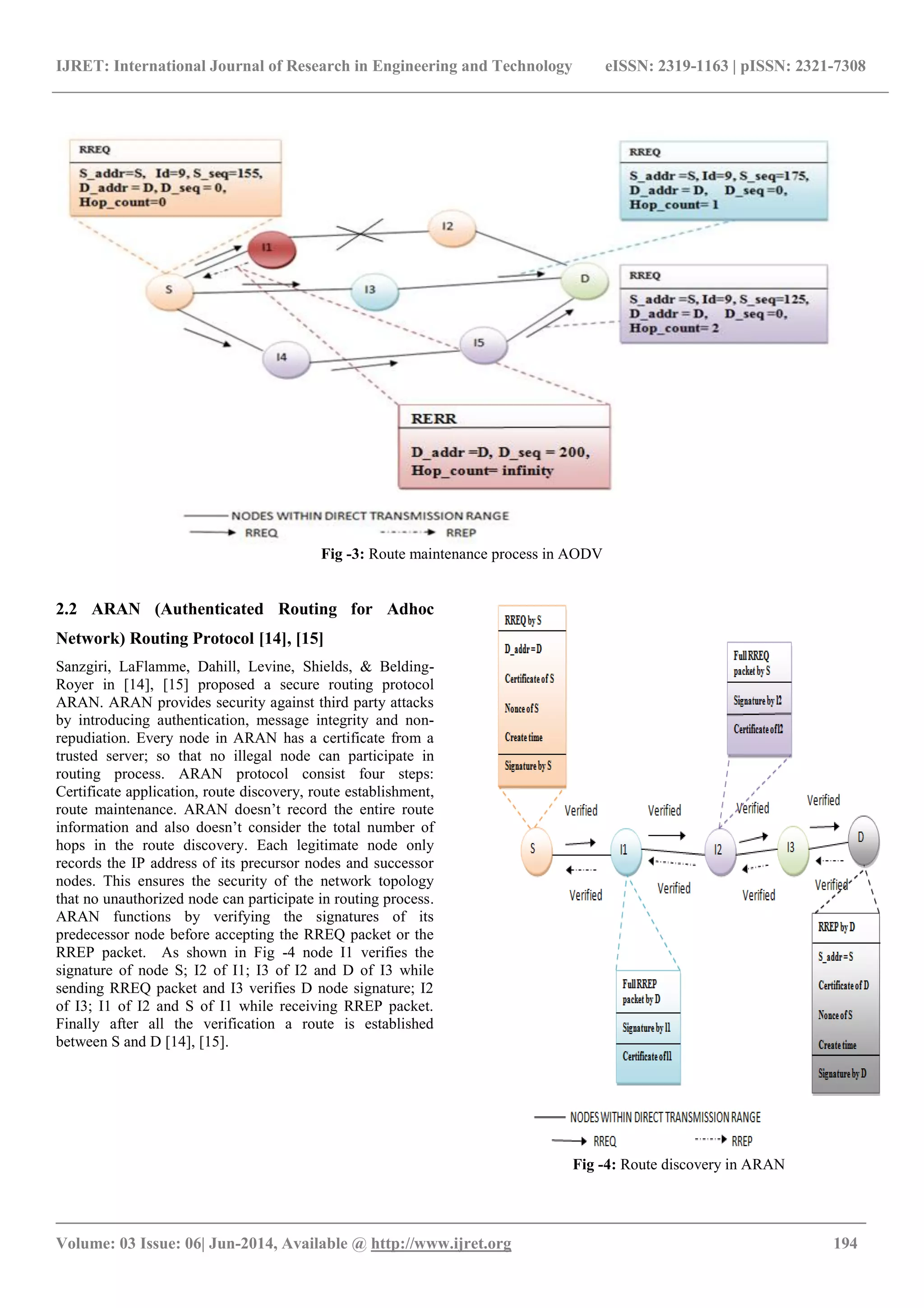IJRET: International Journal of Research in Engineering and Technology eISSN: 2319-1163 | pISSN: 2321-7308
_______________________________________________________________________________________
Volume: 03 Issue: 06| Jun-2014, Available @ http://www.ijret.org 194
Fig -3: Route maintenance process in AODV
2.2 ARAN (Authenticated Routing for Adhoc
Network) Routing Protocol [14], [15]
Sanzgiri, LaFlamme, Dahill, Levine, Shields, & Belding-
Royer in [14], [15] proposed a secure routing protocol
ARAN. ARAN provides security against third party attacks
by introducing authentication, message integrity and non-
repudiation. Every node in ARAN has a certificate from a
trusted server; so that no illegal node can participate in
routing process. ARAN protocol consist four steps:
Certificate application, route discovery, route establishment,
route maintenance. ARAN doesn’t record the entire route
information and also doesn’t consider the total number of
hops in the route discovery. Each legitimate node only
records the IP address of its precursor nodes and successor
nodes. This ensures the security of the network topology
that no unauthorized node can participate in routing process.
ARAN functions by verifying the signatures of its
predecessor node before accepting the RREQ packet or the
RREP packet. As shown in Fig -4 node I1 verifies the
signature of node S; I2 of I1; I3 of I2 and D of I3 while
sending RREQ packet and I3 verifies D node signature; I2
of I3; I1 of I2 and S of I1 while receiving RREP packet.
Finally after all the verification a route is established
between S and D [14], [15].
Fig -4: Route discovery in ARAN
 