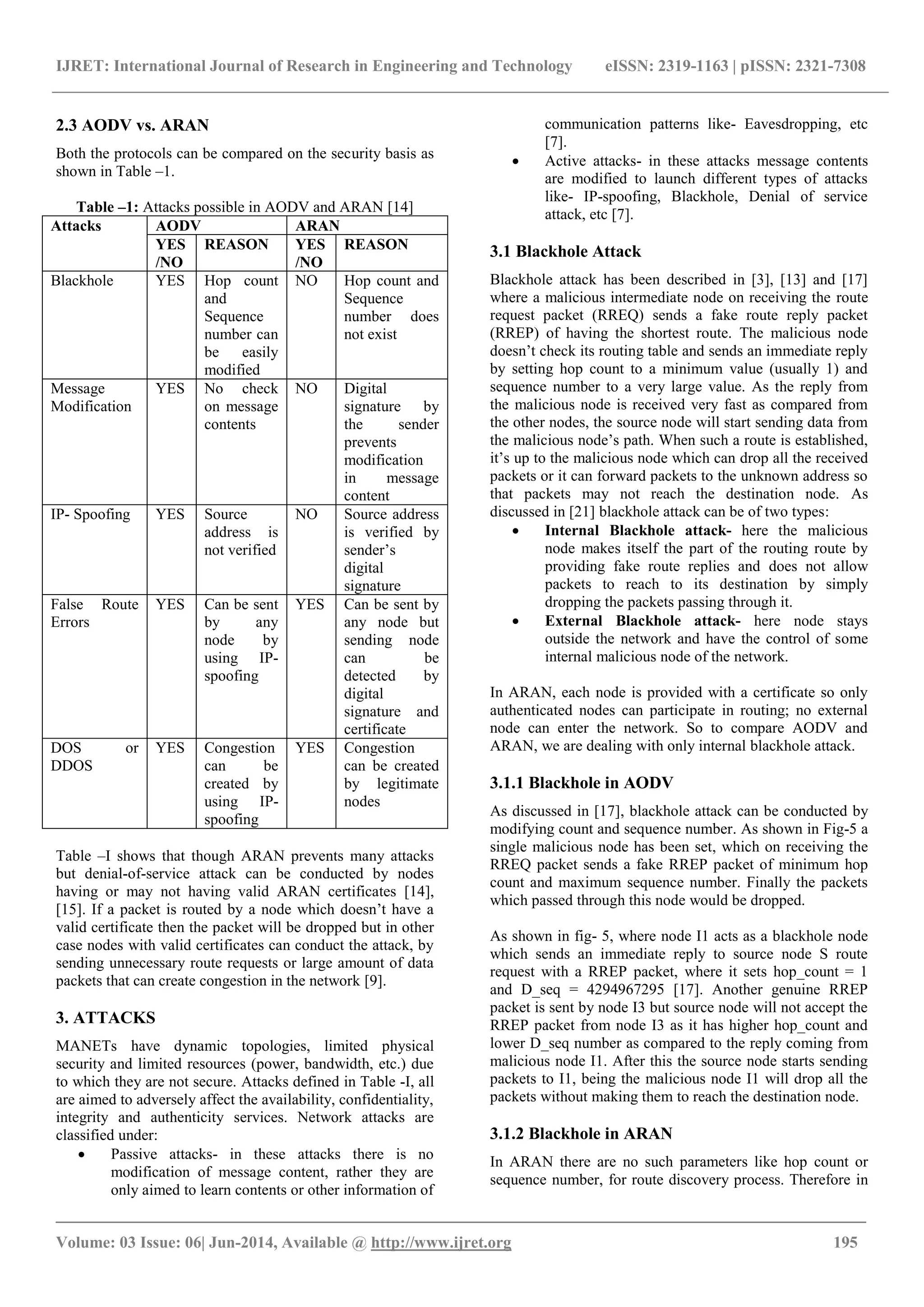 IJRET: International Journal of Research in Engineering and Technology eISSN: 2319-1163 | pISSN: 2321-7308
_______________________________________________________________________________________
Volume: 03 Issue: 06| Jun-2014, Available @ http://www.ijret.org 195
2.3 AODV vs. ARAN
Both the protocols can be compared on the security basis as
shown in Table –1.
Table –1: Attacks possible in AODV and ARAN [14]
Attacks AODV ARAN
YES
/NO
REASON YES
/NO
REASON
Blackhole YES Hop count
and
Sequence
number can
be easily
modified
NO Hop count and
Sequence
number does
not exist
Message
Modification
YES No check
on message
contents
NO Digital
signature by
the sender
prevents
modification
in message
content
IP- Spoofing YES Source
address is
not verified
NO Source address
is verified by
sender’s
digital
signature
False Route
Errors
YES Can be sent
by any
node by
using IP-
spoofing
YES Can be sent by
any node but
sending node
can be
detected by
digital
signature and
certificate
DOS or
DDOS
YES Congestion
can be
created by
using IP-
spoofing
YES Congestion
can be created
by legitimate
nodes
Table –I shows that though ARAN prevents many attacks
but denial-of-service attack can be conducted by nodes
having or may not having valid ARAN certificates [14],
[15]. If a packet is routed by a node which doesn’t have a
valid certificate then the packet will be dropped but in other
case nodes with valid certificates can conduct the attack, by
sending unnecessary route requests or large amount of data
packets that can create congestion in the network [9].
3. ATTACKS
MANETs have dynamic topologies, limited physical
security and limited resources (power, bandwidth, etc.) due
to which they are not secure. Attacks defined in Table -I, all
are aimed to adversely affect the availability, confidentiality,
integrity and authenticity services. Network attacks are
classified under:
 Passive attacks- in these attacks there is no
modification of message content, rather they are
only aimed to learn contents or other information of
communication patterns like- Eavesdropping, etc
[7].
 Active attacks- in these attacks message contents
are modified to launch different types of attacks
like- IP-spoofing, Blackhole, Denial of service
attack, etc [7].
3.1 Blackhole Attack
Blackhole attack has been described in [3], [13] and [17]
where a malicious intermediate node on receiving the route
request packet (RREQ) sends a fake route reply packet
(RREP) of having the shortest route. The malicious node
doesn’t check its routing table and sends an immediate reply
by setting hop count to a minimum value (usually 1) and
sequence number to a very large value. As the reply from
the malicious node is received very fast as compared from
the other nodes, the source node will start sending data from
the malicious node’s path. When such a route is established,
it’s up to the malicious node which can drop all the received
packets or it can forward packets to the unknown address so
that packets may not reach the destination node. As
discussed in [21] blackhole attack can be of two types:
 Internal Blackhole attack- here the malicious
node makes itself the part of the routing route by
providing fake route replies and does not allow
packets to reach to its destination by simply
dropping the packets passing through it.
 External Blackhole attack- here node stays
outside the network and have the control of some
internal malicious node of the network.
In ARAN, each node is provided with a certificate so only
authenticated nodes can participate in routing; no external
node can enter the network. So to compare AODV and
ARAN, we are dealing with only internal blackhole attack.
3.1.1 Blackhole in AODV
As discussed in [17], blackhole attack can be conducted by
modifying count and sequence number. As shown in Fig-5 a
single malicious node has been set, which on receiving the
RREQ packet sends a fake RREP packet of minimum hop
count and maximum sequence number. Finally the packets
which passed through this node would be dropped.
As shown in fig- 5, where node I1 acts as a blackhole node
which sends an immediate reply to source node S route
request with a RREP packet, where it sets hop_count = 1
and D_seq = 4294967295 [17]. Another genuine RREP
packet is sent by node I3 but source node will not accept the
RREP packet from node I3 as it has higher hop_count and
lower D_seq number as compared to the reply coming from
malicious node I1. After this the source node starts sending
packets to I1, being the malicious node I1 will drop all the
packets without making them to reach the destination node.
3.1.2 Blackhole in ARAN
In ARAN there are no such parameters like hop count or
sequence number, for route discovery process. Therefore in
 