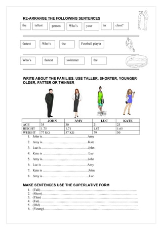 RE-ARRANGE THE FOLLOWING SENTENCES
the        tallest         person          Who’s       your           in   class?




fastest          Who’s              the             Football player




Who’s                fastest              swimmer             the




WRITE ABOUT THE FAMILIES. USE TALLER, SHORTER, YOUNGER
OLDER, FATTER OR THINNER




                       JOHN                   AMY                   LUC            KATE
AGE         35      30        21                                            23
HEIGHT      1.75    1.71      1.87                                          1.65
WEIGHT      77 KG   57 KG     79                                            50
   1. John is……………………………………Amy
      2. Amy is……………………………………Kate
      3. Luc is …………………………………….John
      4. Kate is ……………………………………Luc
      5. Amy is……………………………………John
      6. Luc is ……………………………………Amy
      7. Kate is ……………………………………John
      8. Amy is ……………………………………Luc

MAKE SENTENCES USE THE SUPERLATIVE FORM
      1.   (Tall)……………………………………………………………………………..
      2.   (Short)……………………………………………………………………………
      3.   (Thin) …………………………………………………………………………….
      4.   (Fat)……………………………………………………………………………….
      5.   (Old)………………………………………………………………………………
      6.   (Young)……………………………………………………………………………
 