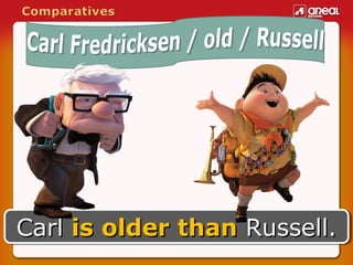 Carl is older than Russell.
Carl is older than Russell.

 