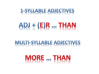 Comparatives - Elementary
