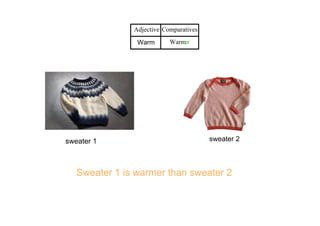  Adjective Comparatives 
Warm Warmer
Sweater 1 is warmer than sweater 2
sweater 1 sweater 2
 