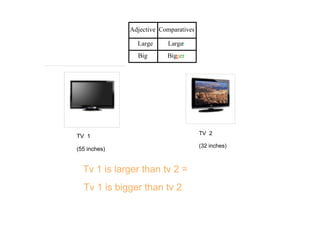Adjective  Comparatives 
   Large  Larger 
Big  Bigger 
Tv 1 is larger than tv 2 =
TV  1
(55 inches)
TV  2
(32 inches)
Tv 1 is bigger than tv 2
 