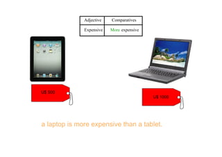   Adjective    Comparatives 
  Expensive   More expensive
U$ 500
U$ 1000
a laptop is more expensive than a tablet.
 
