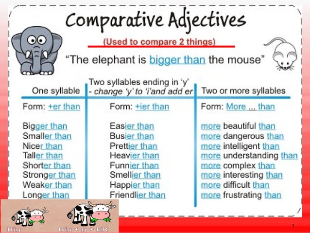 Comparatives