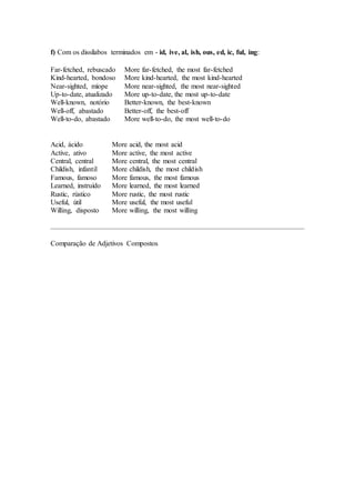 f) Com os dissílabos terminados em - id, ive, al, ish, ous, ed, ic, ful, ing:
Far-fetched, rebuscado
Kind-hearted, bondoso
Near-sighted, míope
Up-to-date, atualizado
Well-known, notório
Well-off, abastado
Well-to-do, abastado
More far-fetched, the most far-fetched
More kind-hearted, the most kind-hearted
More near-sighted, the most near-sighted
More up-to-date, the most up-to-date
Better-known, the best-known
Better-off, the best-off
More well-to-do, the most well-to-do
Comparação de Adjetivos Compostos
Acid, ácido
Active, ativo
Central, central
Childish, infantil
Famous, famoso
Learned, instruído
Rustic, rústico
Useful, útil
Willing, disposto
More acid, the most acid
More active, the most active
More central, the most central
More childish, the most childish
More famous, the most famous
More learned, the most learned
More rustic, the most rustic
More useful, the most useful
More willing, the most willing
 