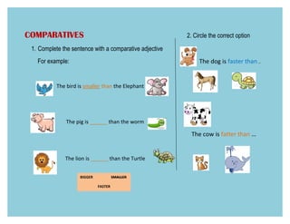 COMPARATIVES                                             2. Circle the correct option
 1. Complete the sentence with a comparative adjective
   For example:                                               The dog is faster than …


           The bird is smaller than the Elephant




               The pig is ______ than the worm

                                                           The cow is fatter than …


              The lion is ______ than the Turtle


                     BIGGER            SMALLER

                              FASTER
 