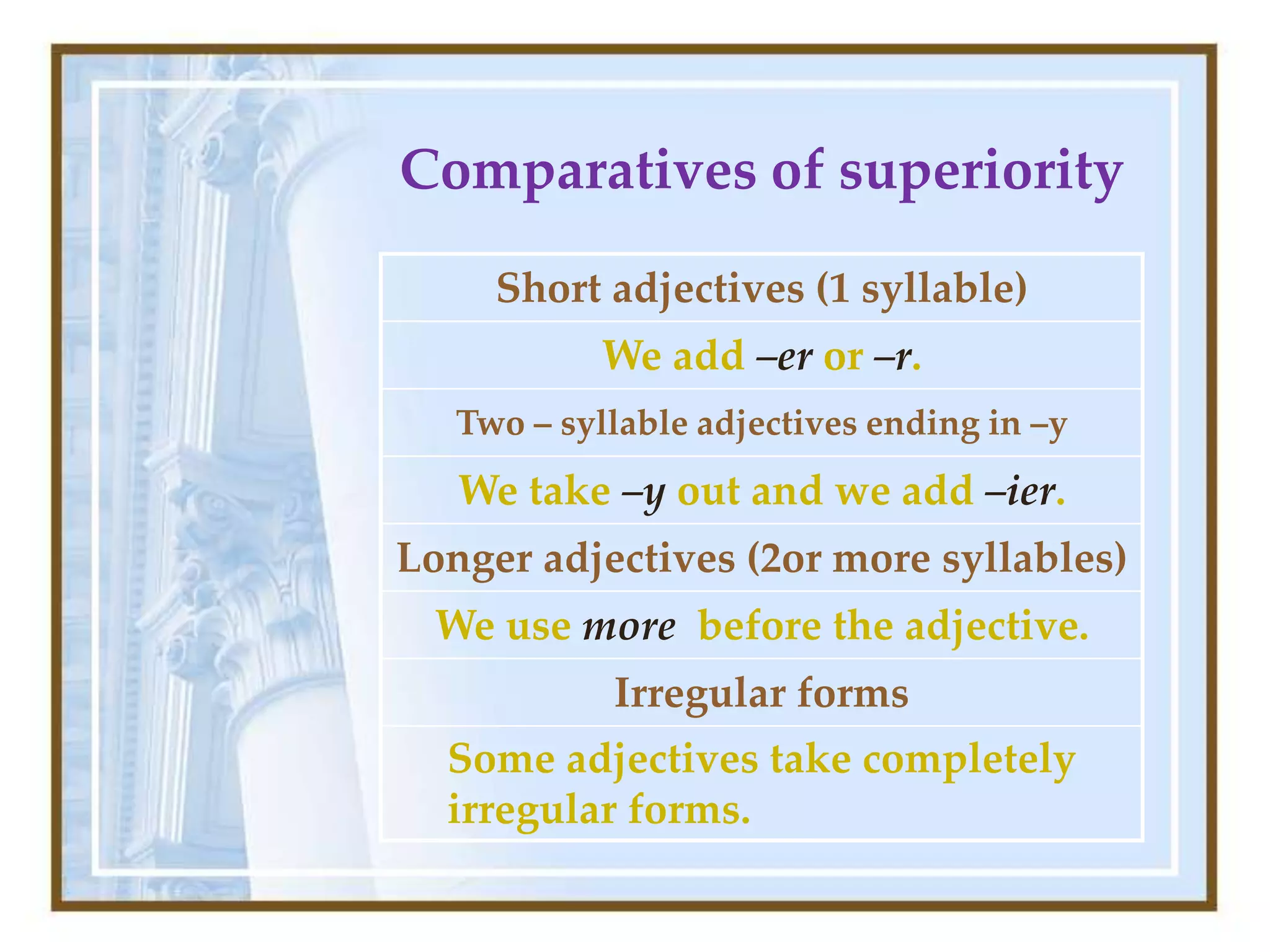 Comparatives - superlatives - inferiority | PPT
