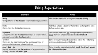 Using Superlatives
Examples Notes
cheap
Living at home is the cheapest accommodation you can find.
One-syllable adjectives usually take the –est ending.
lively
Dorms have the liveliest atmosphere.
With two-syllable adjectives that end in -y, change the -y to -i
before adding –est.
expensive
An apartment is the most expensive type of accomodation.
A shared house is the least expensive.
Two-syllable adjectives not ending in –y or adjectives with
more than two syllables take the most or the least.
common
Dorms are the most common/ the commonest type of
accommodation among college students.
Some two-syllable adjectives can take either the –est ending
or the words the most or the least.
good – bad – far
For me, apartments are the best type of accommodation.
Sharing a dorm is the worst type.
Some irregular superlatives include good – best, bad – worst,
far – farthest/ furthest.
 