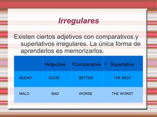 el comparativos en  -er   