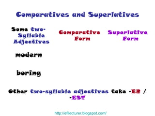 Comparatives and Superlatives Other  two-syllable adjectives  take – ER  / - EST http:// efllecturer.blogspot.com / boring modern Superlative Form Comparative Form Some  two-Syllable Adjectives 