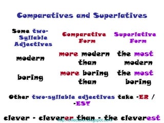 Comparatives and Superlatives Other  two-syllable adjectives  take – ER  / - EST clever - clever er  than -  the  clever est http:// efllecturer.blogspot.com / the  most  boring more  boring than boring the  most  modern more  modern than modern Superlative Form Comparative Form Some  two-Syllable Adjectives 