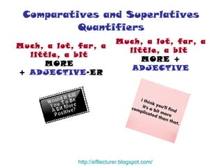 Comparatives and Superlatives Quantifiers http:// efllecturer.blogspot.com / Much, a lot, far, a little, a bit   MORE +  ADJECTIVE Much, a lot, far, a little, a bit   MORE  +  ADJECTIVE -ER 