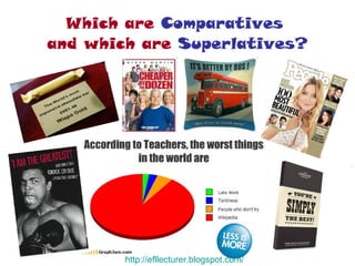 Which are  Comparatives  and which are  Superlatives? http:// efllecturer.blogspot.com / 
