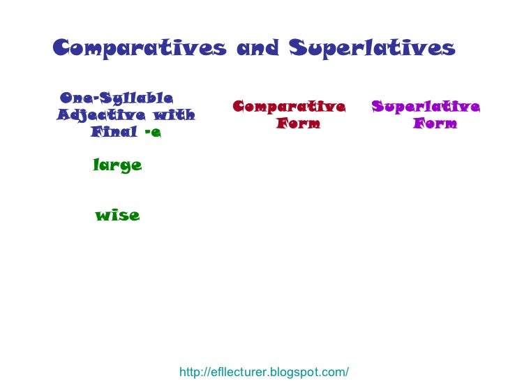 Comparatives And Superlatives The Greatest Show On Earth