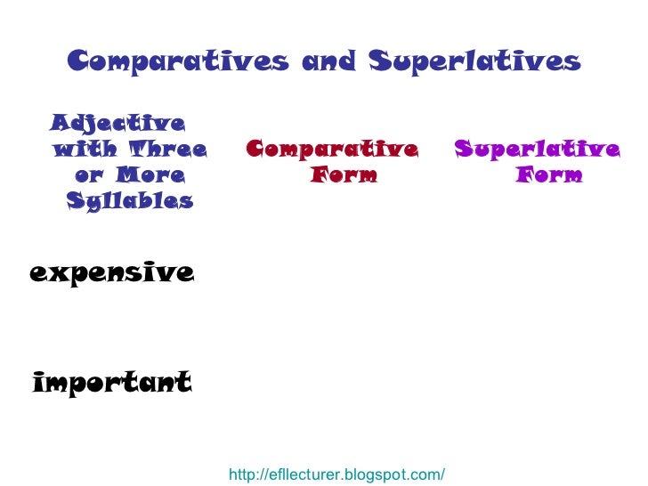 Comparatives And Superlatives The Greatest Show On Earth