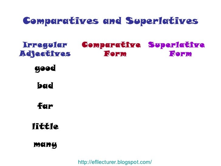 Comparatives And Superlatives The Greatest Show On Earth