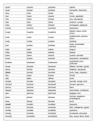 quick     quicker     quickest     rápido
quiet     quieter     quietest     tranquillo, silencioso
rare      rarer       rarest       raro
raw       rawer       rawest       crudo, agrietado
rich      richer      richest      rico, abundante
ripe      riper       ripest       maduro, curado
risky     riskier     riskiest     arriesgado, peligroso
roomy     roomier     roomiest     espacioso
                                   áspero, tosco, bruto,
rough     rougher     roughest
                                   ronco
                                   maleducado, grosero,
rude      ruder       rudest
                                   tosco
rusty     rustier     rustiest     oxidado
                                   triste, lamentable,
sad       sadder      saddest
                                   penoso
safe      safer       safest       seguro
salty     saltier     saltiest     salado
sane      saner       sanest       cuerdo, sensato
scary     scarier     scariest     espantoso, asustadizo
                                   superficial, poco
shallow   shallower   shallowest
                                   profundo
sharp     sharper     sharpest     afilado, cerrado, agudo
shiny     shinier     shiniest     brillante, reluciente
short     shorter     shortest     corto, bajo, chaparro
shy       shyer       shyest       tímido
silly     sillier     silliest     tonto
simple    simpler     simplest     sencillo, simple, facíl
sincere   sincerer    sincerest    sincero, genuino
skinny    skinnier    skinniest    flaco
sleepy    sleepier    sleepiest    adormilado, soñoliento
slim      slimmer     slimmest     delgado, fino
                                   viscoso, pegajoso,
slimy     slimier     slimiest
                                   empalagoso
slow      slower      slowest      lento
small     smaller     smallest     pequeño
smart     smarter     smartest     listo, inteligente, agudo
smelly    smellier    smelliest    apestoso
smoky     smokier     smokiest     humeante, ahumado
smooth    smoother    smoothest    liso, suave, llano, fluido
 