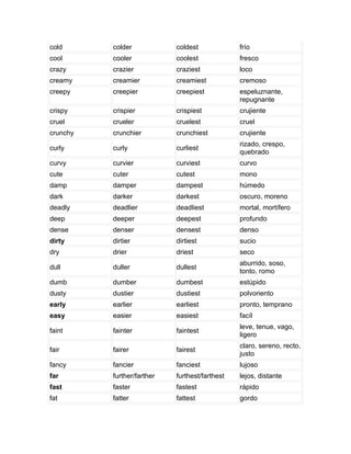 cold      colder            coldest             frío
cool      cooler            coolest             fresco
crazy     crazier           craziest            loco
creamy    creamier          creamiest           cremoso
creepy    creepier          creepiest           espeluznante,
                                                repugnante
crispy    crispier          crispiest           crujiente
cruel     crueler           cruelest            cruel
crunchy   crunchier         crunchiest          crujiente
                                                rizado, crespo,
curly     curly             curliest
                                                quebrado
curvy     curvier           curviest            curvo
cute      cuter             cutest              mono
damp      damper            dampest             húmedo
dark      darker            darkest             oscuro, moreno
deadly    deadlier          deadliest           mortal, mortífero
deep      deeper            deepest             profundo
dense     denser            densest             denso
dirty     dirtier           dirtiest            sucio
dry       drier             driest              seco
                                                aburrido, soso,
dull      duller            dullest
                                                tonto, romo
dumb      dumber            dumbest             estúpido
dusty     dustier           dustiest            polvoriento
early     earlier           earliest            pronto, temprano
easy      easier            easiest             facíl
                                                leve, tenue, vago,
faint     fainter           faintest
                                                ligero
                                                claro, sereno, recto,
fair      fairer            fairest
                                                justo
fancy     fancier           fanciest            lujoso
far       further/farther   furthest/farthest   lejos, distante
fast      faster            fastest             rápido
fat       fatter            fattest             gordo
 
