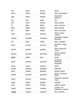 few        fewer        fewest        pocos
fierce     fiercer      fiercest      fiero, encarnizado
                                      aaqueroso,
filthy     filthier     filthiest
                                      obsceno
fine       finer        finest        fino
firm       firmer       firmest       firme, estricto
fit        fitter       fittest       apto, en forma
flaky      flakier      flakiest      desconchado
flat       flatter      flattest      llano, liso, plano
                                      fresco, nuevo,
fresh      fresher      freshest
                                      original
                                      agradable, amable,
friendly   friendlier   friendliest
                                      amistoso
full       fuller       fullest       lleno, completo
                                      gracioso, curioso,
funny      funnier      funniest
                                      raro
                                      tierno, afectuoso,
gentle     gentler      gentlest
                                      suave
                                      oscuro, abatido,
gloomy     gloomier     gloomiest
                                      decaído
good       better       best          bueno
                                      grandioso,
grand      grander      grandest      ambicioso,
                                      impotente
grave      graver       gravest       grave
greasy     greasier     greasiest     grasiento
great      greater      greatest      grande, genial
                                      goloso, codicioso,
greedy     greedier     greediest
                                      ávido
                                      asqueroso, grosero,
gross      grosser      grossest
                                      craso
guilty     guilter      guiltiest     culpable
hairy      hairier      hairiest      velludo, peludo
                                      práctivo, útil,
handy      handier      handiest
                                      habilidoso, mañoso
happy      happier      happiest      feliz, contento,
 
