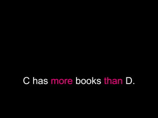 C has more books than D.
 