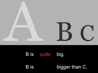 BC
B is   quite   big.

B is           bigger than C.
 