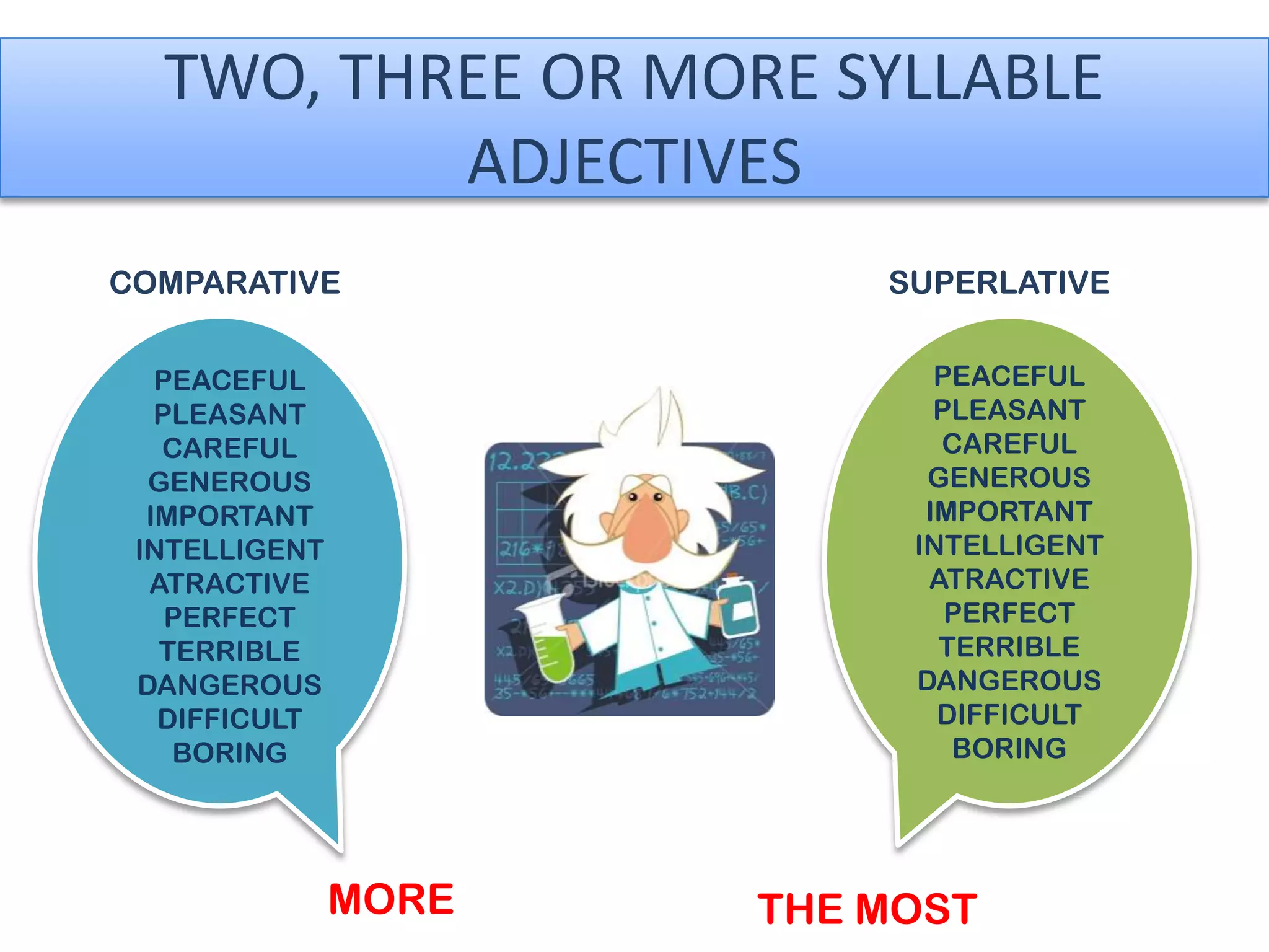 Comparatives and superlatives | PPTX