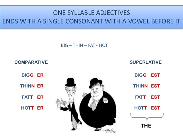Comparatives and superlatives
