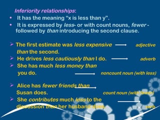 Comparatives and superlatives | PPT