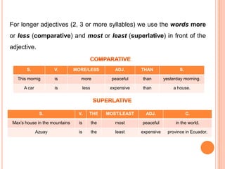 More/less Comparative Comparatives and superlatives | PPTX