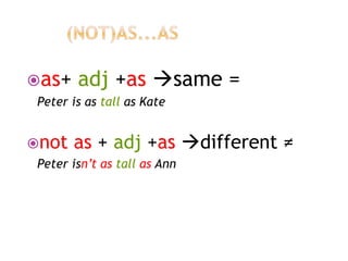as+ adj +as same = 
Peter is as tall as Kate 
not as + adj +as different ≠ 
Peter isn’t as tall as Ann 
