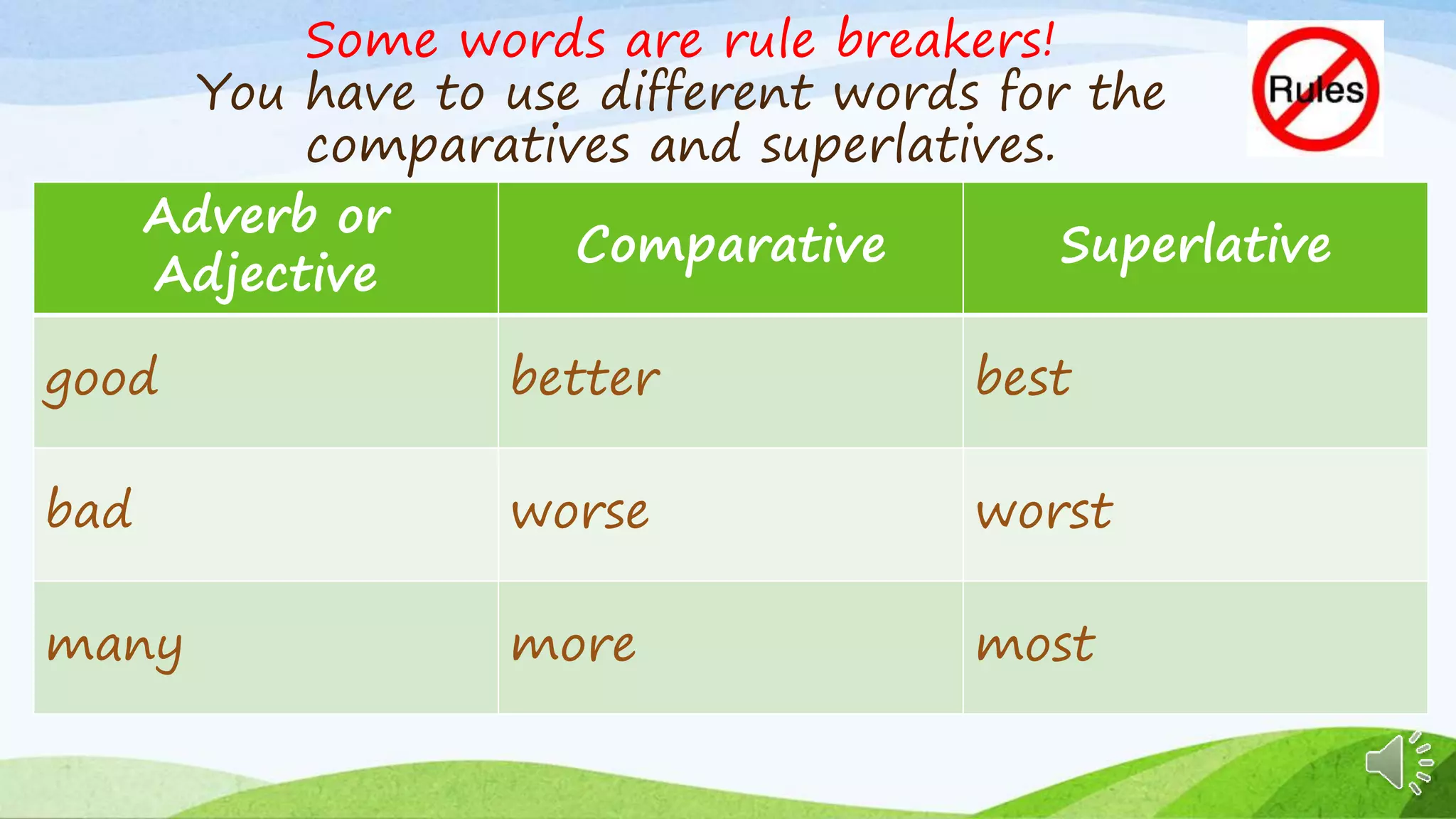 Comparatives and Superlatives Lesson for 3rd Grade ESL Students | PPTX